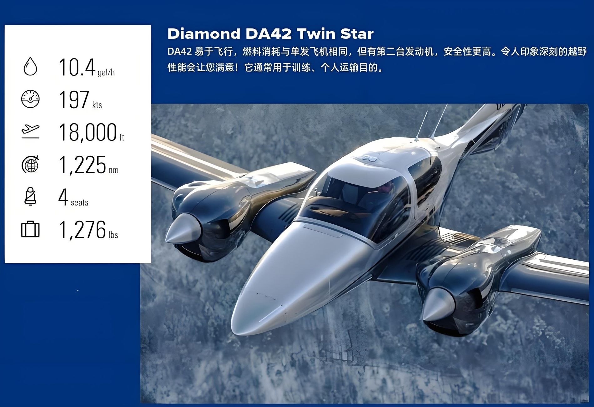 DA40 钻石之星（Diamond DA40 Diamond Star）